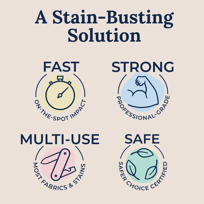 Portable Stain Treater Washable-Free Quickly Dust Bleached Decontamination for Laundry Fabric Oil Remover Effective Spray 120 Ml