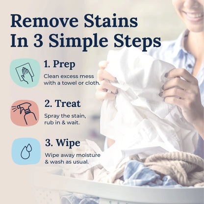 Portable Stain Treater Washable-Free Quickly Dust Bleached Decontamination for Laundry Fabric Oil Remover Effective Spray 120 Ml